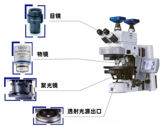 吉林蔡司吉林光学显微镜